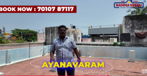 PERAMBUR VELLAIYAN MARKET